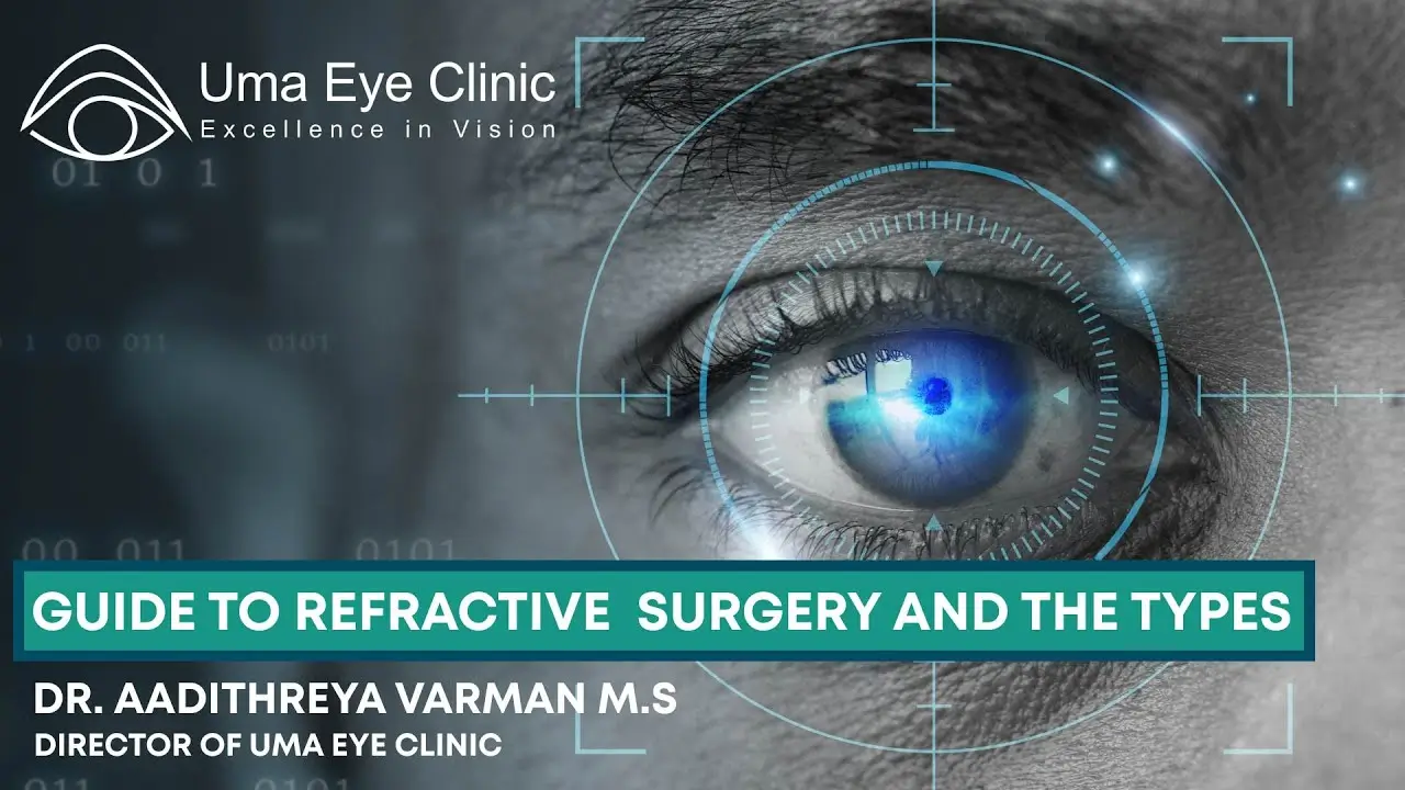 Guide to refractive surgery and the types | Uma Eye Clinic